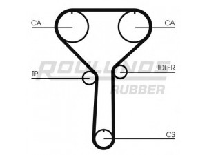 ROULUNDS RUBBER RR1135 paskirstymo diržas 
 Techninės priežiūros dalys -> Papildomas remontas
0K24712205, 243122Y000, 343122Y000