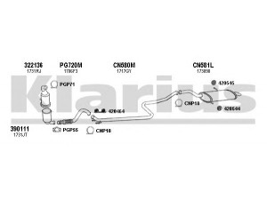 KLARIUS 180747U išmetimo sistema