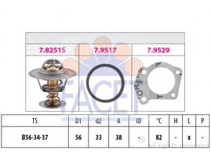 FACET 7.8251 termostatas, aušinimo skystis 
 Aušinimo sistema -> Termostatas/tarpiklis -> Thermostat