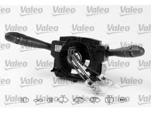 VALEO 251497 vairo kolonėlės jungiklis 
 Vidaus įranga -> Rankinės/kojinės svirties sistema