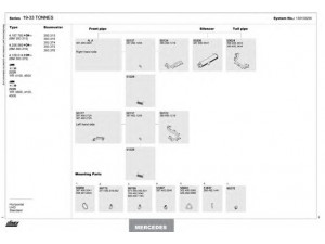 DINEX 150100299 išmetimo sistema