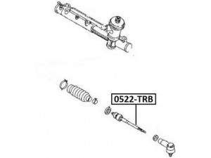 ASVA 0522-TRB vidinė skersinė vairo trauklė 
 Vairavimas -> Vairo mechanizmo sujungimai
E112-32-240