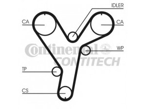 CONTITECH CT858 paskirstymo diržas 
 Techninės priežiūros dalys -> Papildomas remontas
1356862020, 1356862040, 1356869035