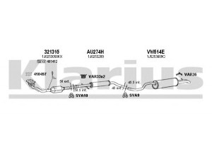 KLARIUS 931217U išmetimo sistema