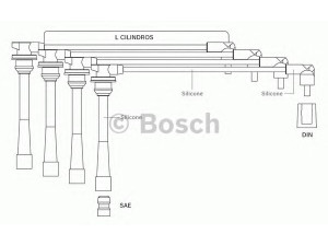 BOSCH F 000 99C 118 uždegimo laido komplektas 
 Kibirkšties / kaitinamasis uždegimas -> Uždegimo laidai/jungtys
27501 23A00