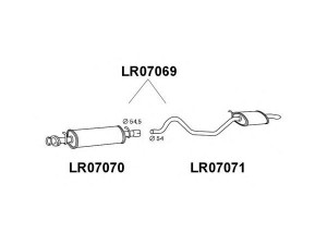 VENEPORTE LR07069 galinis duslintuvas
ESR1855