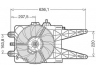 ventiliatorius, radiatoriaus