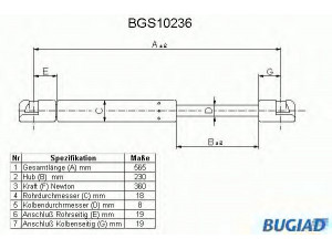 BUGIAD BGS10236 dujinė spyruoklė, bagažinė 
 Priedai -> Bagažinė/pakrovimo skyrius
132725, 90388707