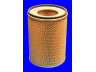 MECAFILTER FA3247 oro filtras
2P3224, 2S1289, 4M0383, 4M8047