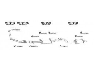 VENEPORTE 750073 išmetimo sistema