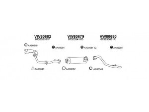 VENEPORTE 800397 išmetimo sistema