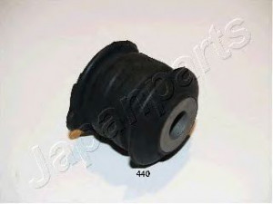 JAPANPARTS RU-440 laikiklis, valdymo svirties montavimas 
 Ašies montavimas/vairavimo mechanizmas/ratai -> Valdymo svirtis/pasukamosios svirties sujungimas -> Montavimas/sutvirtinimas
51350SAAE01, 51360SAAE01