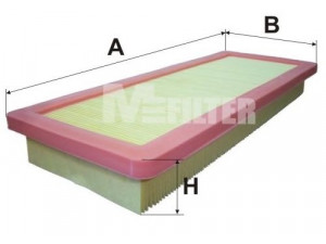 MFILTER K 7031 oro filtras 
 Techninės priežiūros dalys -> Techninės priežiūros intervalai
13 71 7 534 845, 1444 QS, 1444 QR