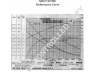 PRESTOLITE ELECTRIC M0017401ME starteris