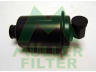 kuro filtras