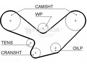 FLENNOR 4985 paskirstymo diržas 
 Techninės priežiūros dalys -> Papildomas remontas
92810515700