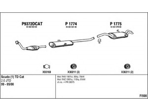 FENNO FI508 išmetimo sistema 
 Išmetimo sistema -> Išmetimo sistema, visa