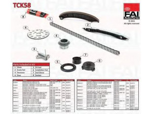 FAI AutoParts TCK58 pavaros grandinės komplektas 
 Variklis -> Variklio uždegimo laiko reguliavimo kontrolė -> Sinchronizavimo grandinė/įtempiklis/kreiptuvas -> Pavaros grandinės komplektas
4452569, 7701476597, 93161656, 93198847