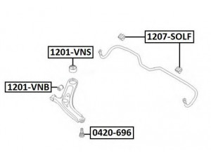 ASVA 1201-VNS valdymo svirties/išilginių svirčių įvorė 
 Ašies montavimas/vairavimo mechanizmas/ratai -> Valdymo svirtis/pasukamosios svirties sujungimas -> Montavimas/sutvirtinimas
54584-1G000