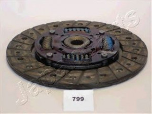 JAPANPARTS DF-799 sankabos diskas 
 Sankaba/dalys -> Sankabos diskas
33012-4300, 33012-4310, 33012-4320