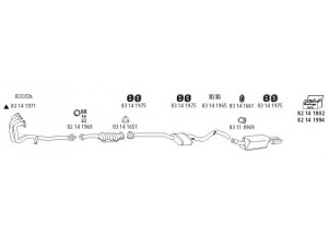 HJS Op_643 išmetimo sistema 
 Išmetimo sistema -> Išmetimo sistema, visa
