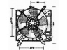 ventiliatorius, radiatoriaus
