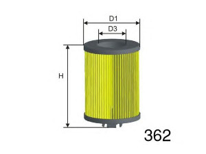 MISFAT L137 alyvos filtras 
 Techninės priežiūros dalys -> Techninės priežiūros intervalai
03N115466, 03N115562, 03N115466