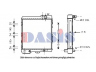 AKS DASIS 480570N radiatorius, variklio aušinimas 
 Aušinimo sistema -> Radiatorius/alyvos aušintuvas -> Radiatorius/dalys
855121251, 855121251A, 855121251D