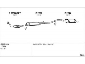 FENNO CI820 išmetimo sistema 
 Išmetimo sistema -> Išmetimo sistema, visa
