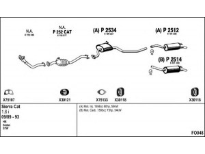 FENNO FO048 išmetimo sistema 
 Išmetimo sistema -> Išmetimo sistema, visa