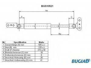 BUGIAD BGS10521 dujinė spyruoklė, bagažinė 
 Priedai -> Bagažinė/pakrovimo skyrius
90450-01B00