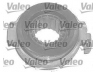 VALEO 821216 sankabos komplektas 
 Sankaba/dalys -> Sankabos remonto komplektas, visas
4501290, 7701470861, 7711134838