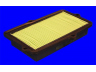 MECAFILTER ELP3872 oro filtras 
 Filtrai -> Oro filtras
17220PP4305, 17220PP4E00, GFE1137