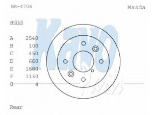 KAVO PARTS BR-4706 stabdžių diskas 
 Dviratė transporto priemonės -> Stabdžių sistema -> Stabdžių diskai / priedai
H00126251