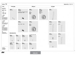 DINEX 180001010 išmetimo sistema 
 Išmetimo sistema -> Išmetimo sistema, visa