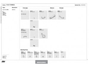 DINEX 150100182 išmetimo sistema