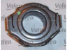 VALEO 801501 sankabos komplektas 
 Sankaba/dalys -> Sankabos remonto komplektas, visas
04130YZZAV, 4130YZZAV