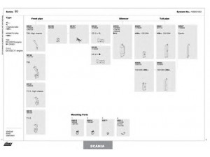 DINEX 168201003 išmetimo sistema
