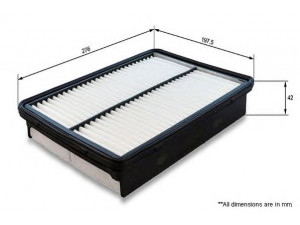COMLINE EAF834 oro filtras 
 Filtrai -> Oro filtras
281132P300, 281132P300, HA-716