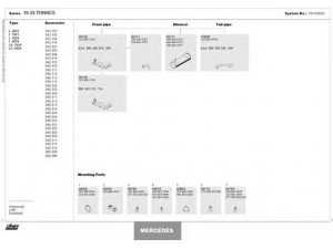 DINEX 150100044 išmetimo sistema