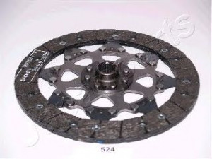 JAPANPARTS DF-524 sankabos diskas 
 Sankaba/dalys -> Sankabos diskas
2301A002, 454 250 00 03