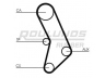 ROULUNDS RUBBER RR1408 paskirstymo diržas 
 Techninės priežiūros dalys -> Papildomas remontas
11311717215, 1717215