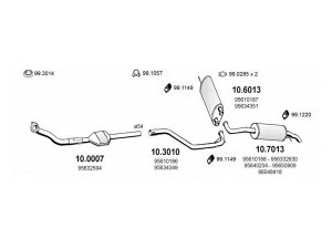 ASSO ART0478 išmetimo sistema 
 Išmetimo sistema -> Išmetimo sistema, visa