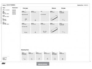 DINEX 150200331 išmetimo sistema 
 Išmetimo sistema -> Išmetimo sistema, visa