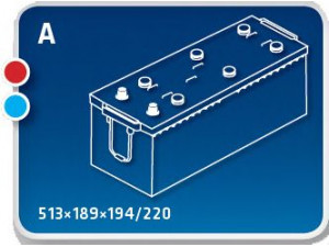 IPSA TPT135 starterio akumuliatorius 
 Elektros įranga -> Akumuliatorius
2994566, 1440622, 74 20 393 422