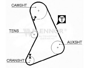 FLENNOR 4958 paskirstymo diržas 
 Techninės priežiūros dalys -> Papildomas remontas
1438094, 1558384, 6139911, 70HM6268B1A