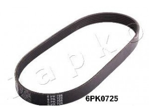 JAPKO 6PK0725 V formos rumbuoti diržai 
 Techninės priežiūros dalys -> Techninės priežiūros intervalai
11720D4201, 11720D4291JP, 11720D4291KE