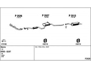 FENNO FO029 išmetimo sistema 
 Išmetimo sistema -> Išmetimo sistema, visa