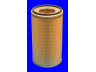 MECAFILTER FA3233 oro filtras
4N0326