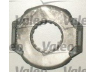 VALEO 801552 sankabos komplektas 
 Sankaba/dalys -> Sankabos remonto komplektas, visas
5890236, 71735934